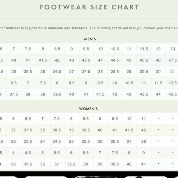 Timberland Chukka suede boots - Picture 9 of 9